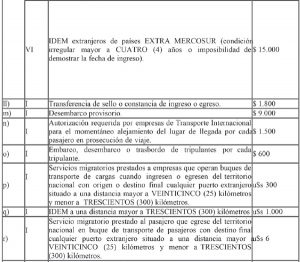 DNM---Cuadro-tarifario-2018-(parte-4)