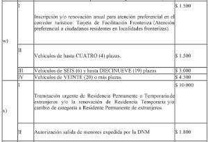 DNM---Cuadro-tarifario-2018-(parte-6)